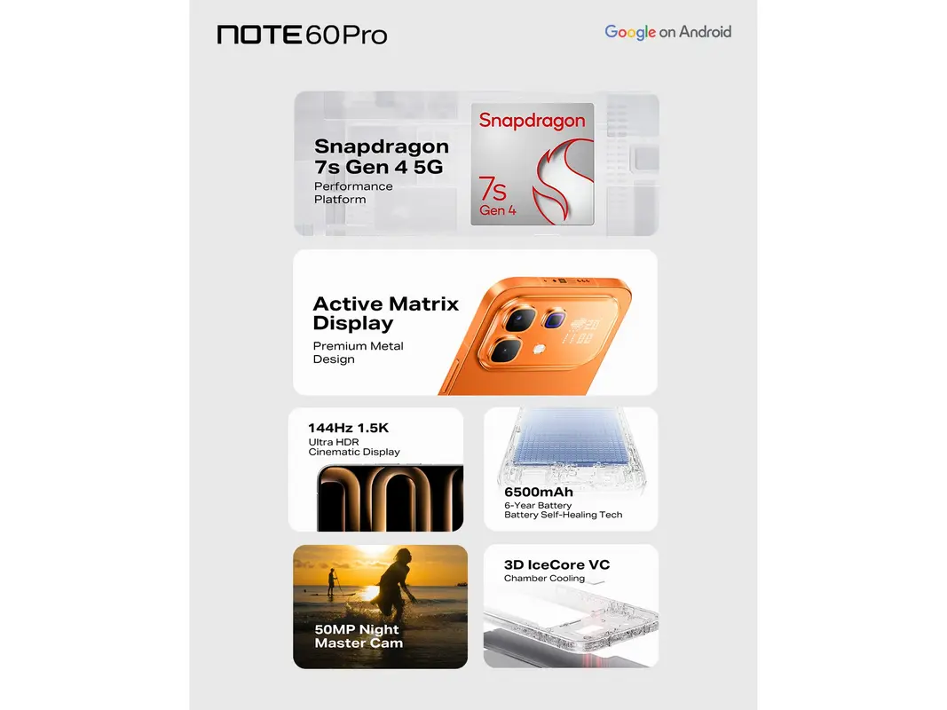 Infinix Note 60 Pro Gets Nothing Phone-Inspired Dot Matrix Display