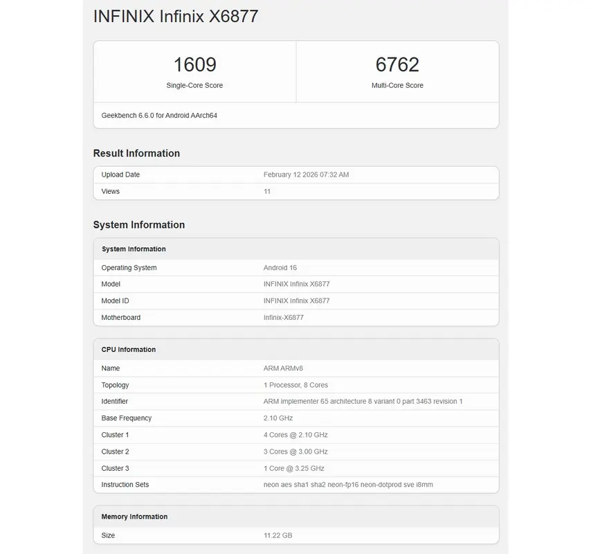 Infinix Note 60 Ultra Geekbench Scores Reveal Dimensity 8400 Chipset