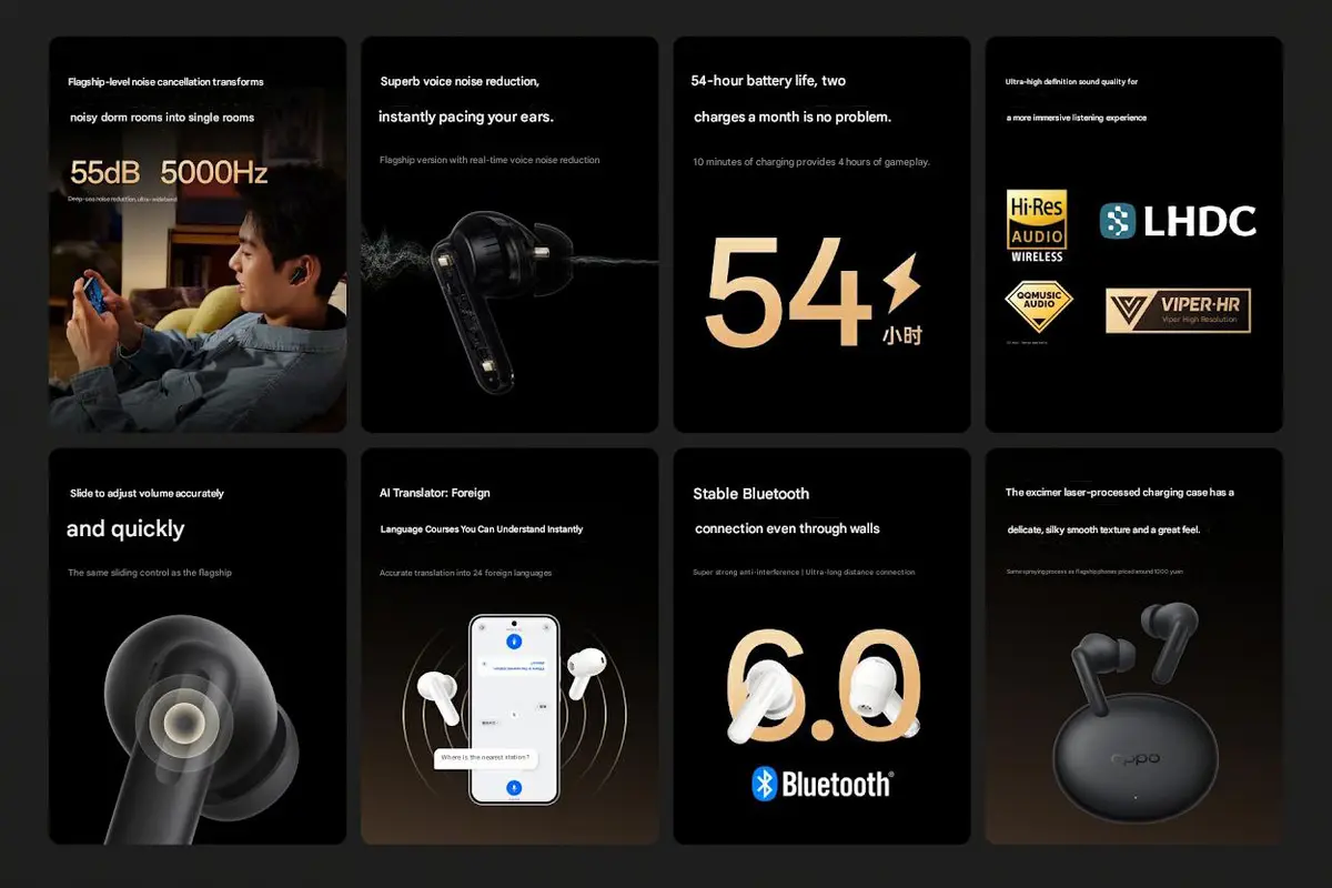 Oppo Enco Air5 Pro Unveiled with 54-Hour Battery and 55dB ANC