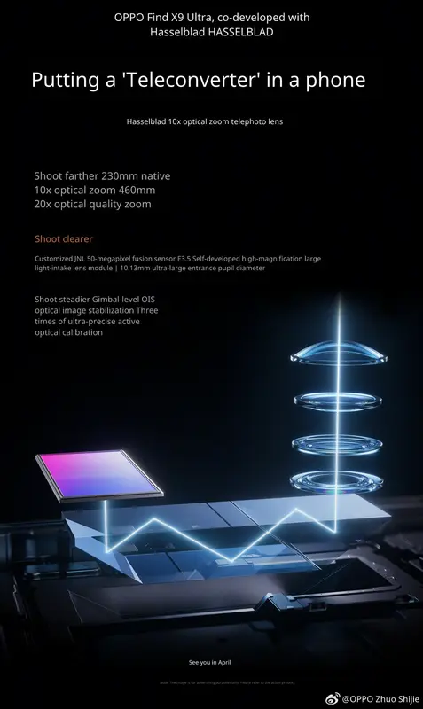 Oppo Find X9 Ultra 10x Periscope Camera Confirmed for April Launch