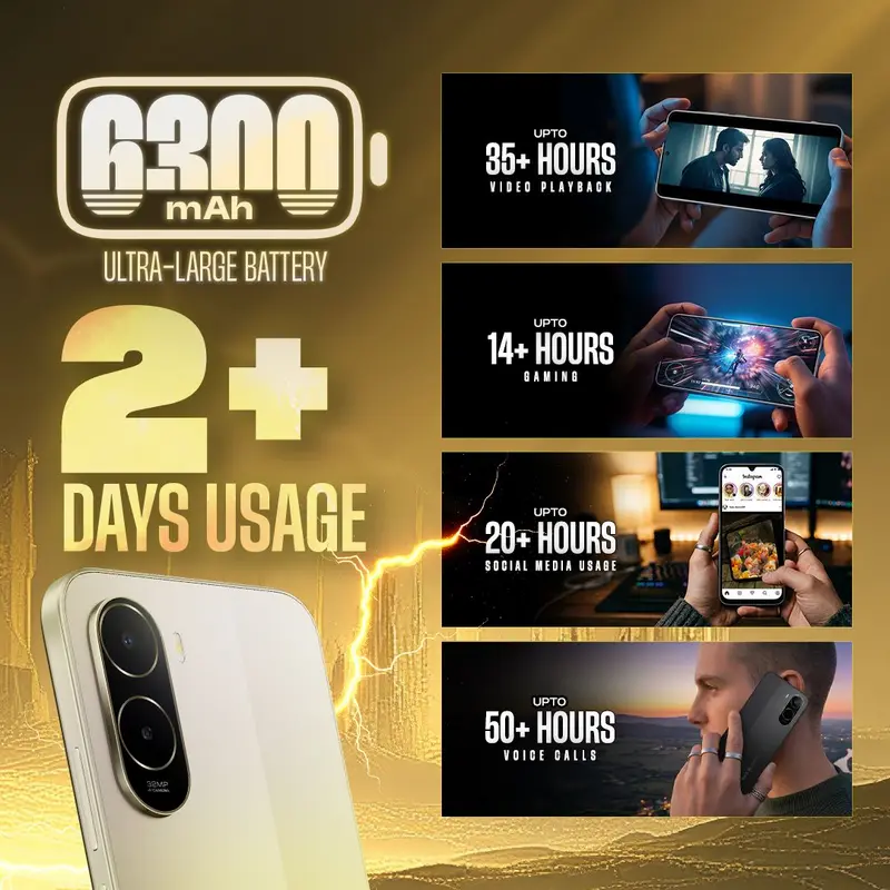 Poco C85x massive 6,300mAh battery