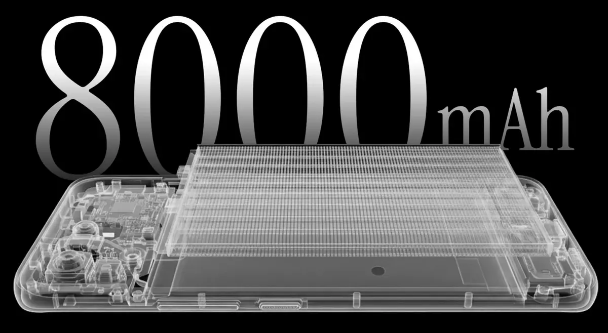 Tecno Pova Curve 2 Confirmed 8000mAh Curved Display